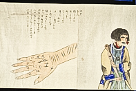 Handscroll%2C%20Curious%20Sites%20of%20Ezo%20%28%26%2334662%3B%26%2322839%3B%26%2323798%3B%26%2322855%3B%26%2335251%3B%20Ezoshima%20kikan%29%3A%20Women%27s%20Tattoos%20and%20Clothing